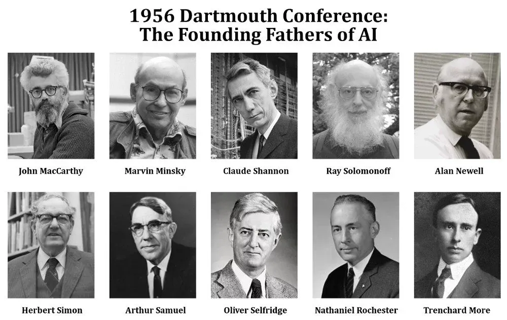 1956 Dartmouth Conference: The Founding Fathers of Al